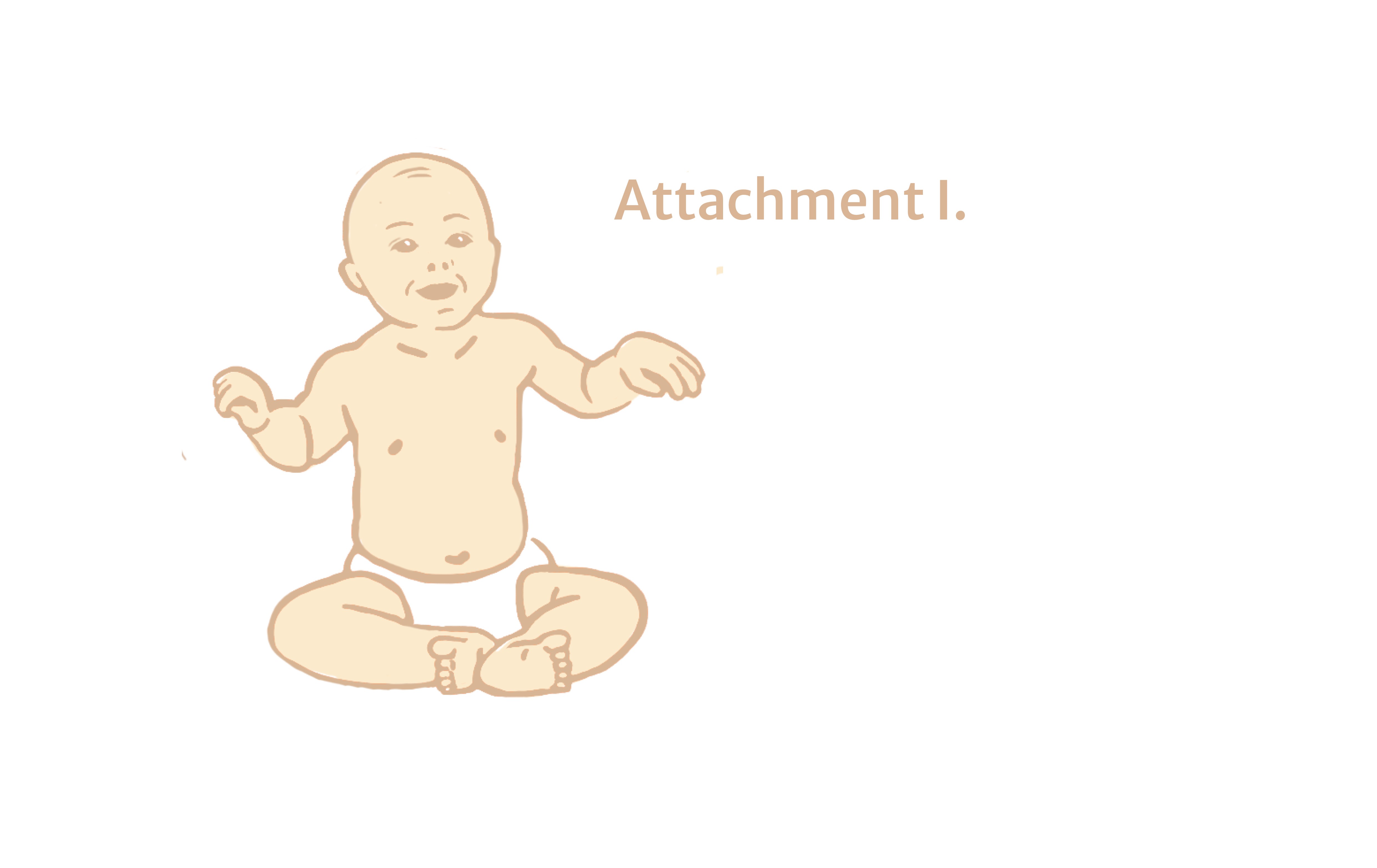 Attachment I.